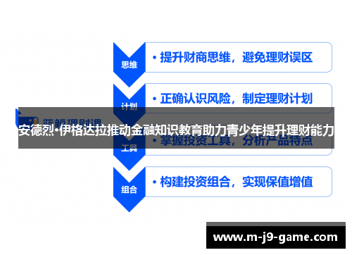 安德烈·伊格达拉推动金融知识教育助力青少年提升理财能力