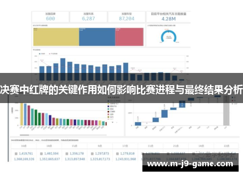 决赛中红牌的关键作用如何影响比赛进程与最终结果分析