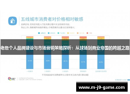 老詹个人品牌建设与市场营销策略探析：从球场到商业帝国的跨越之路