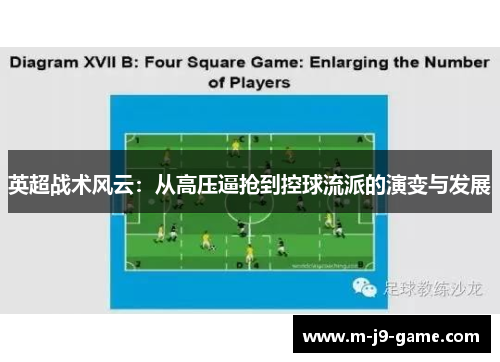 英超战术风云：从高压逼抢到控球流派的演变与发展