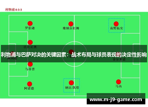 利物浦与巴萨对决的关键因素:战术布局与球员表现的决定性影响 利物浦与巴萨对决的关键因素:战术布局与球员表现的决定性影响