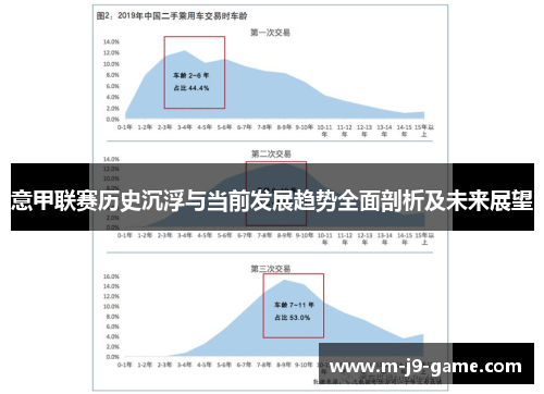 意甲联赛历史沉浮与当前发展趋势全面剖析及未来展望