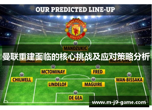 曼联重建面临的核心挑战及应对策略分析
