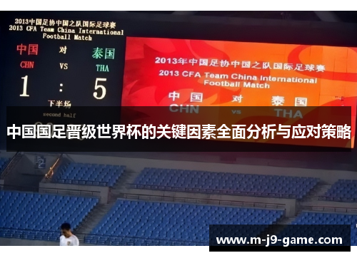 中国国足晋级世界杯的关键因素全面分析与应对策略