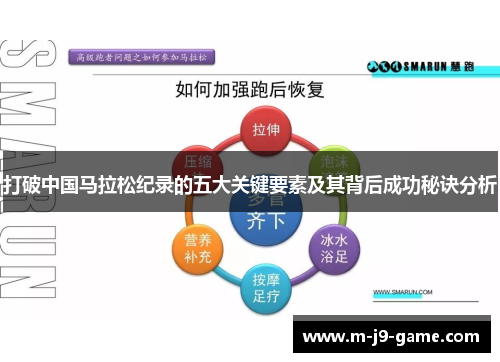 打破中国马拉松纪录的五大关键要素及其背后成功秘诀分析