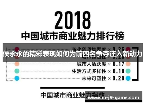 侯永永的精彩表现如何为前四名争夺注入新动力 侯永永的精彩表现如何为前四名争夺注入新动力