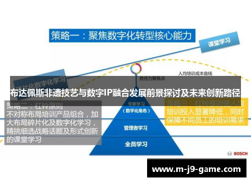 布达佩斯非遗技艺与数字IP融合发展前景探讨及未来创新路径