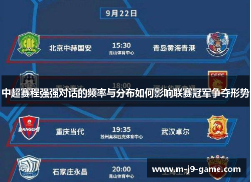 中超赛程强强对话的频率与分布如何影响联赛冠军争夺形势