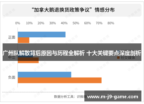 广州队解散背后原因与历程全解析 十大关键要点深度剖析