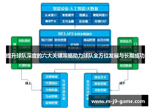 提升球队深度的六大关键策略助力球队全方位发展与长期成功