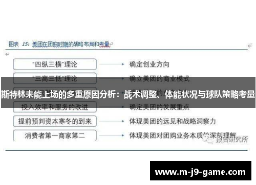 斯特林未能上场的多重原因分析：战术调整、体能状况与球队策略考量