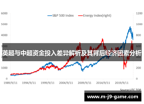 英超与中超资金投入差异解析及其背后经济因素分析