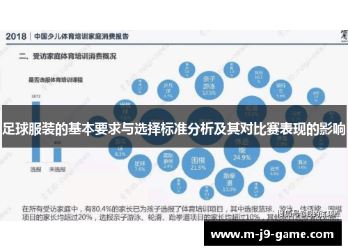 足球服装的基本要求与选择标准分析及其对比赛表现的影响