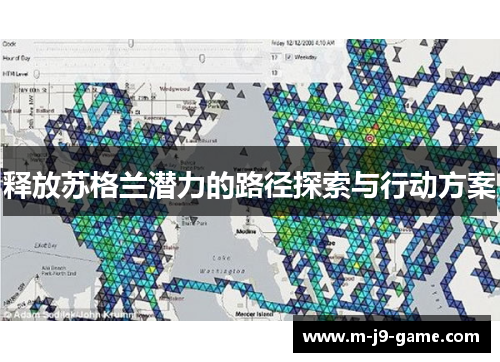 释放苏格兰潜力的路径探索与行动方案