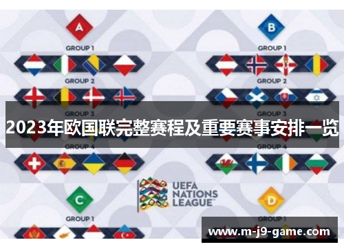 2023年欧国联完整赛程及重要赛事安排一览