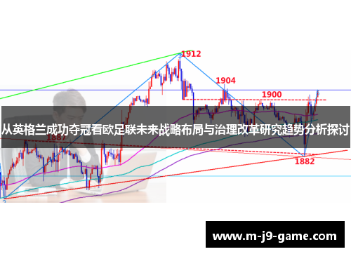 从英格兰成功夺冠看欧足联未来战略布局与治理改革研究趋势分析探讨