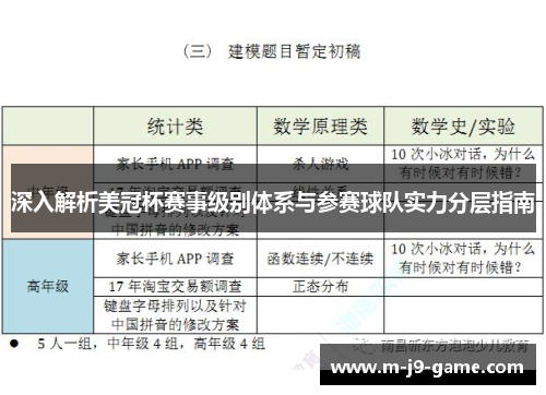 深入解析美冠杯赛事级别体系与参赛球队实力分层指南