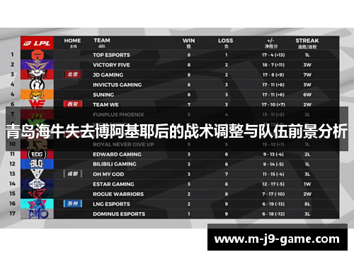 青岛海牛失去博阿基耶后的战术调整与队伍前景分析