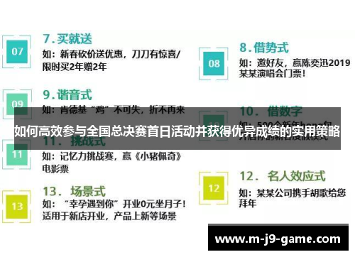 如何高效参与全国总决赛首日活动并获得优异成绩的实用策略