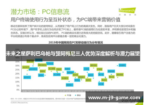 未来之星萨利巴乌帕与楚阿梅尼三人优势深度解析与潜力展望